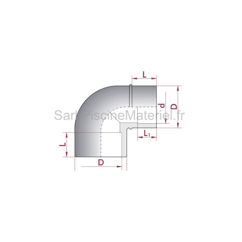 Manchon pression femelle PVC D50 CODITAL | Sanifer
