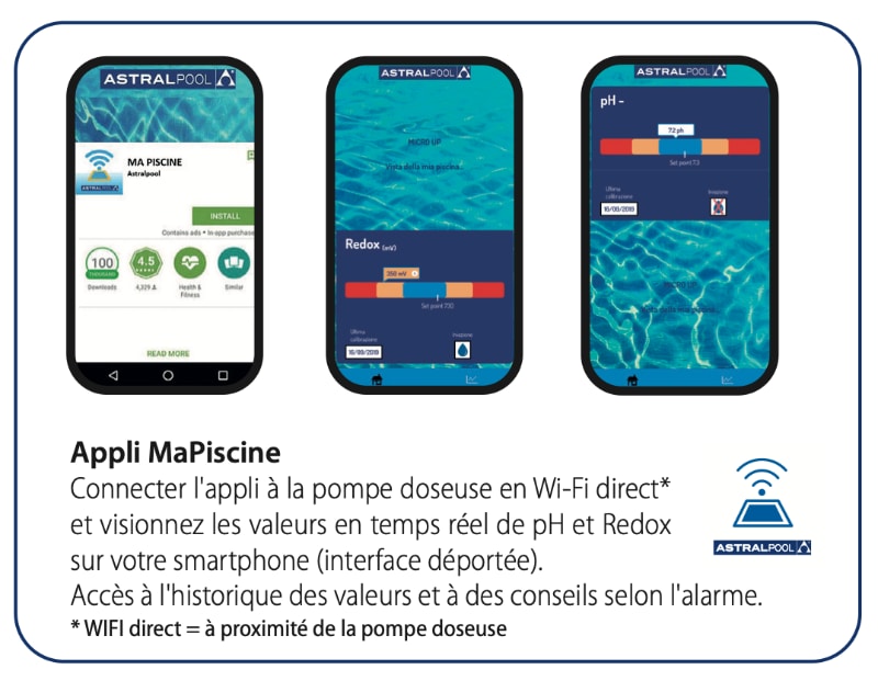 Description de l'application MaPiscine
