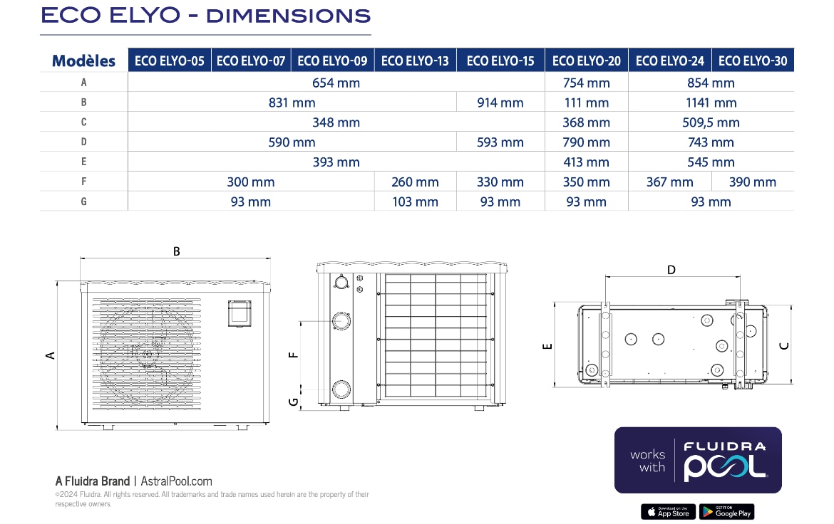 Dimensions des pompes à chaleur ECO ELYO